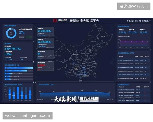 物流调度模型通过路径规划将长途赛事转运成本压降三成